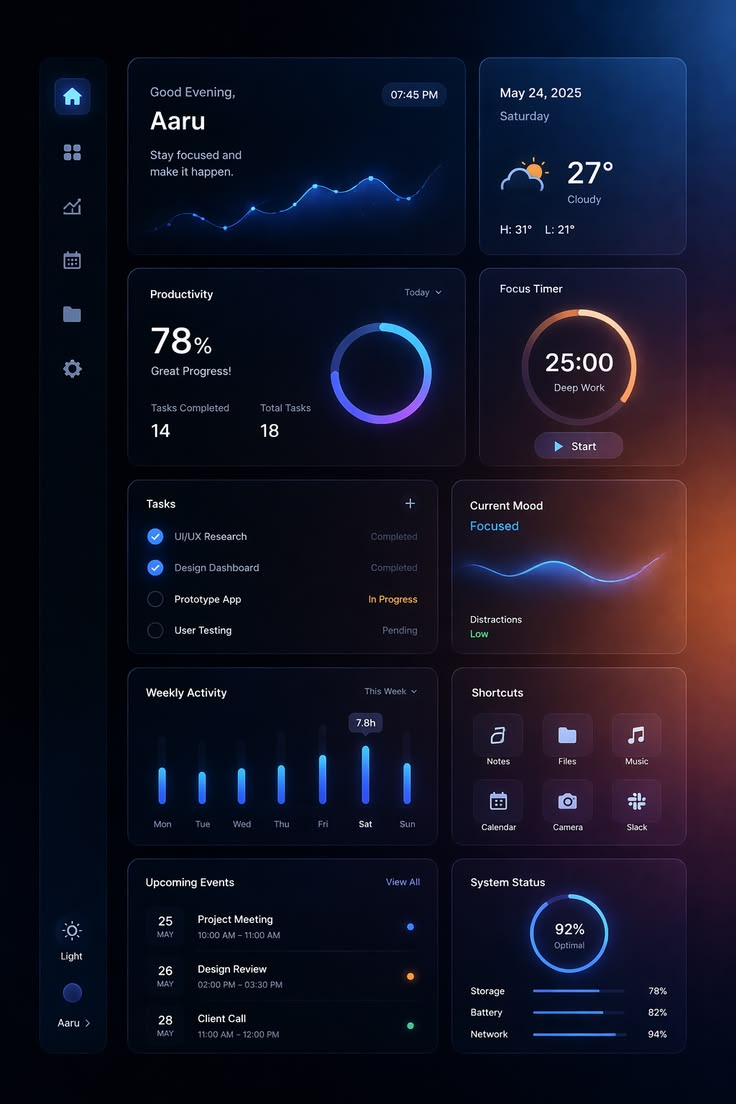 Diseño UX / UI